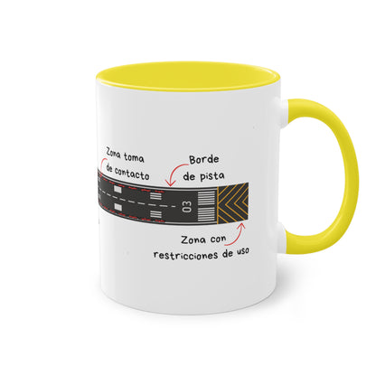 Taza 11oz / Infografía de la pista