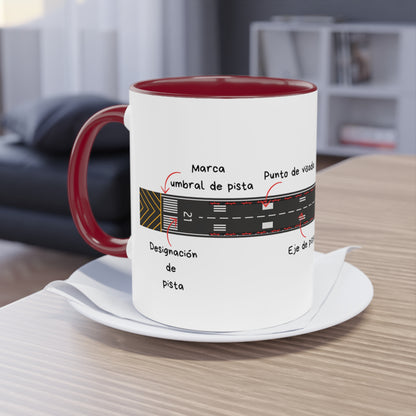 Taza 11oz / Infografía de la pista