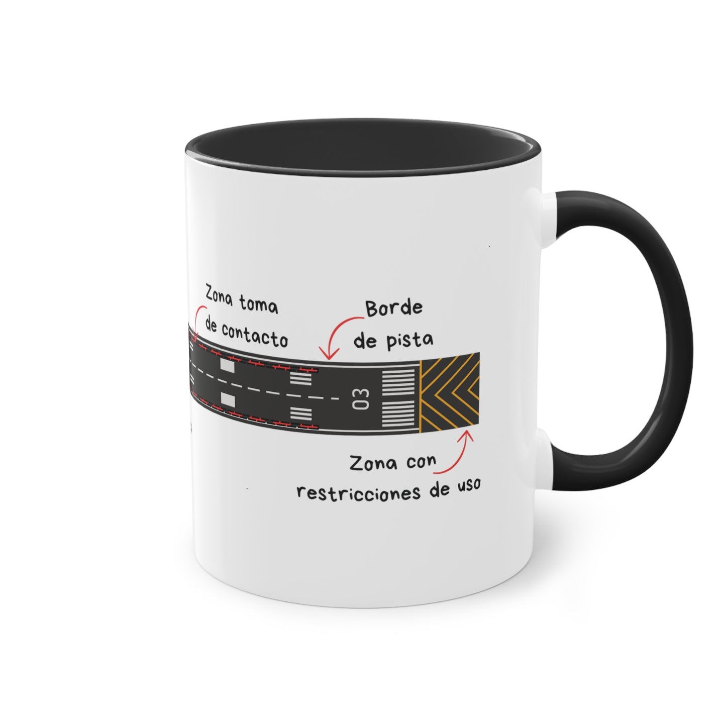 Taza 11oz / Infografía de la pista