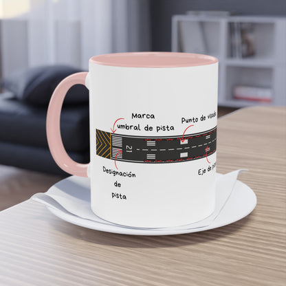 Taza 11oz / Infografía de la pista