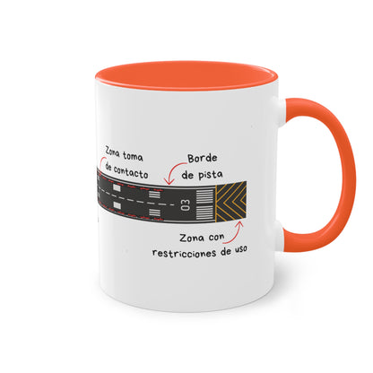 Taza 11oz / Infografía de la pista