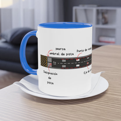 Taza 11oz / Infografía de la pista