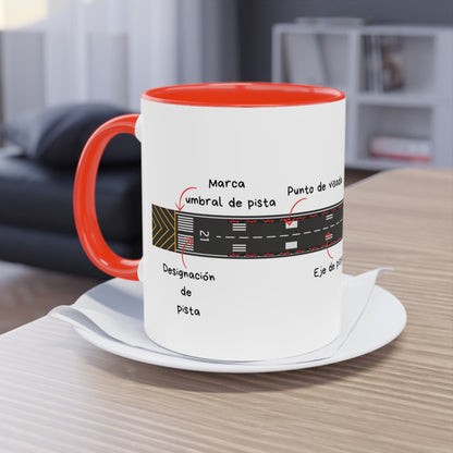 Taza 11oz / Infografía de la pista