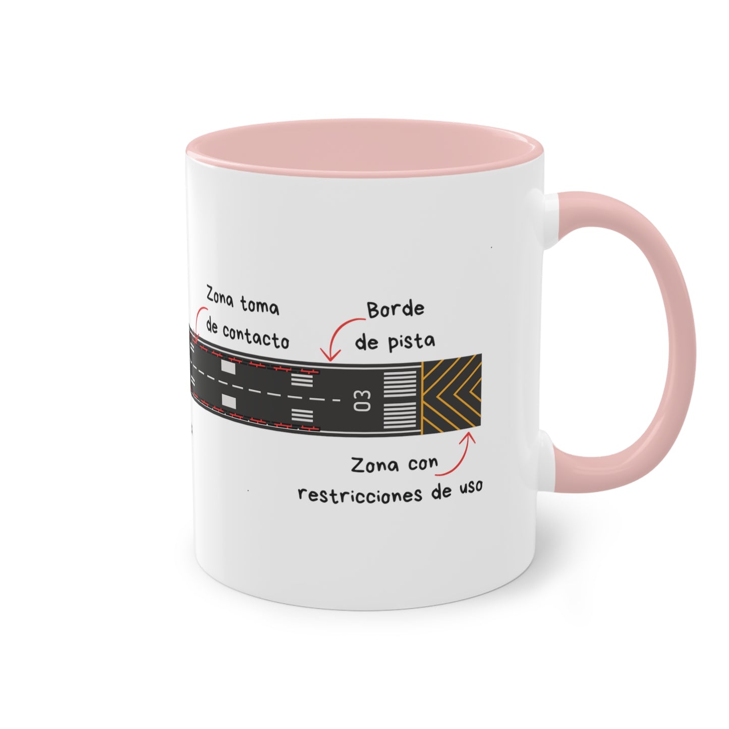 Taza 11oz / Infografía de la pista