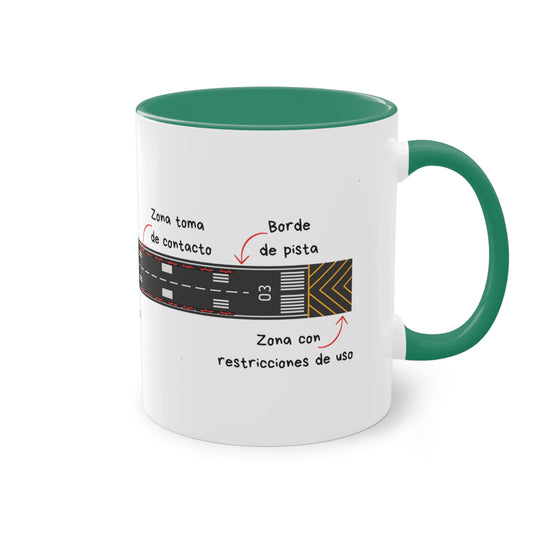 Taza 11oz / Infografía de la pista