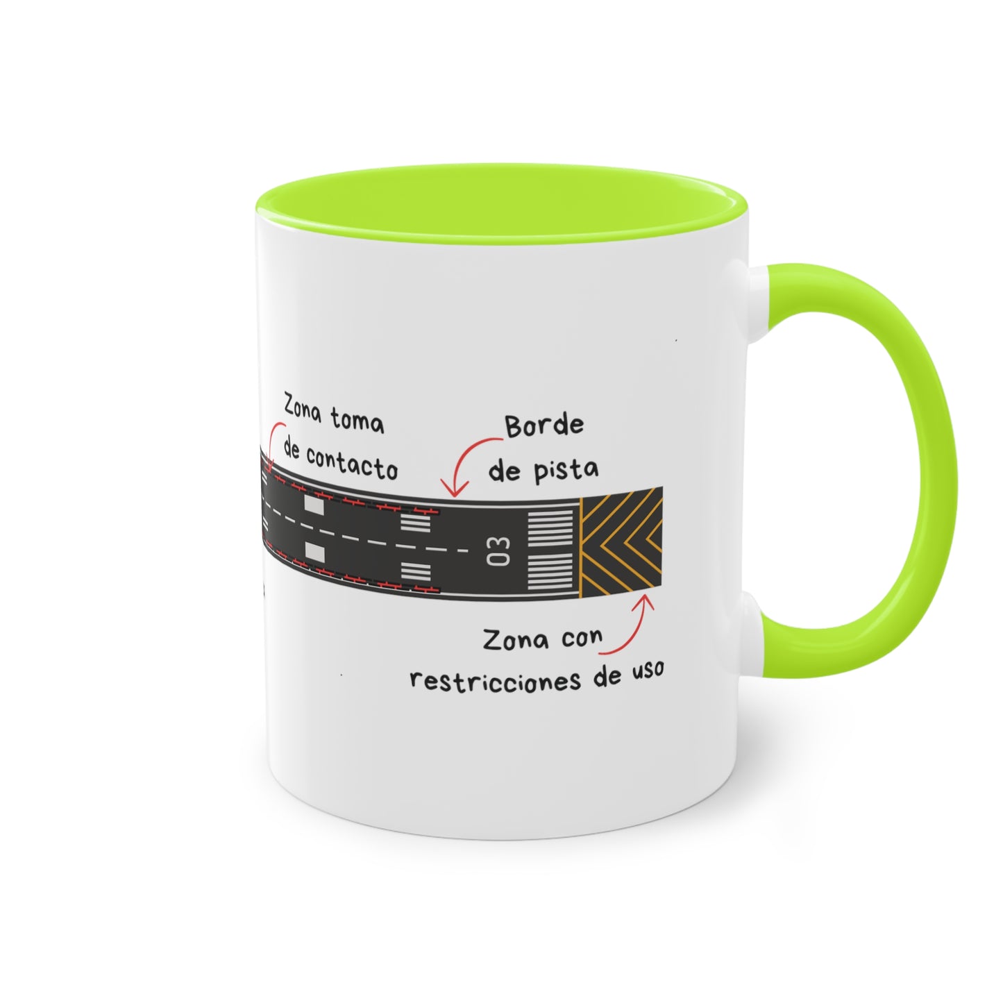 Taza 11oz / Infografía de la pista